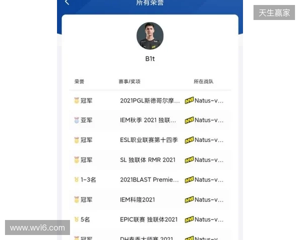 本轮欧冠最佳阵容:战皇马破门的门将特鲁宾入选,亚马尔在列 本轮欧冠最佳阵容:战皇马破门的门将特鲁宾入选,亚马尔在列