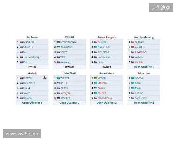 欧冠淘汰赛附加赛对阵：皇马再战本菲卡，大巴黎摩纳哥内战