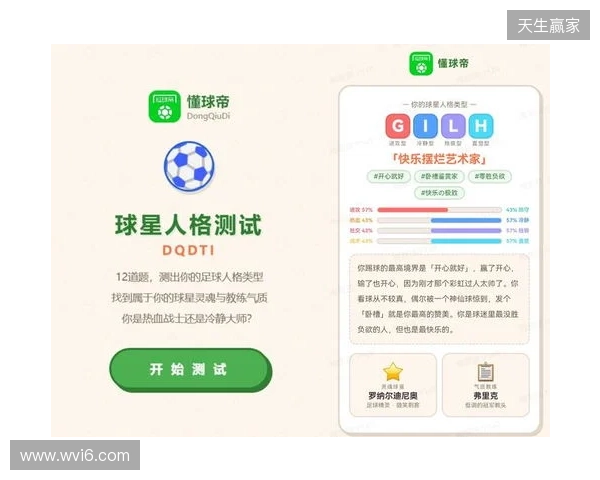 SBTI?No!DQDTI!足球人集合,测试解锁你的专属球星人格 SBTI?No!DQDTI!足球人集合,测试解锁你的专属球星人格
